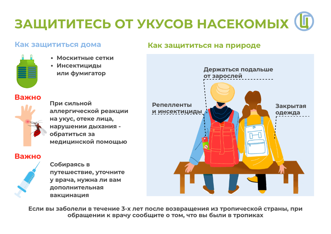 Укусы насекомых